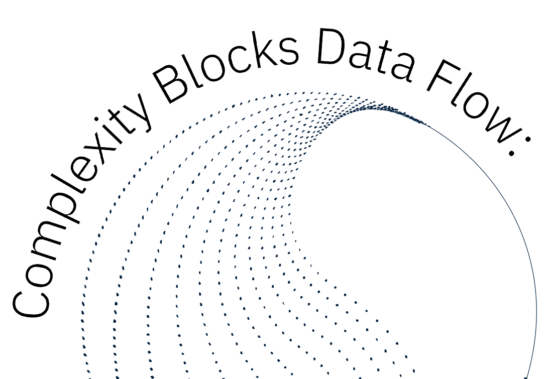 Complexity Blocks Data Flow